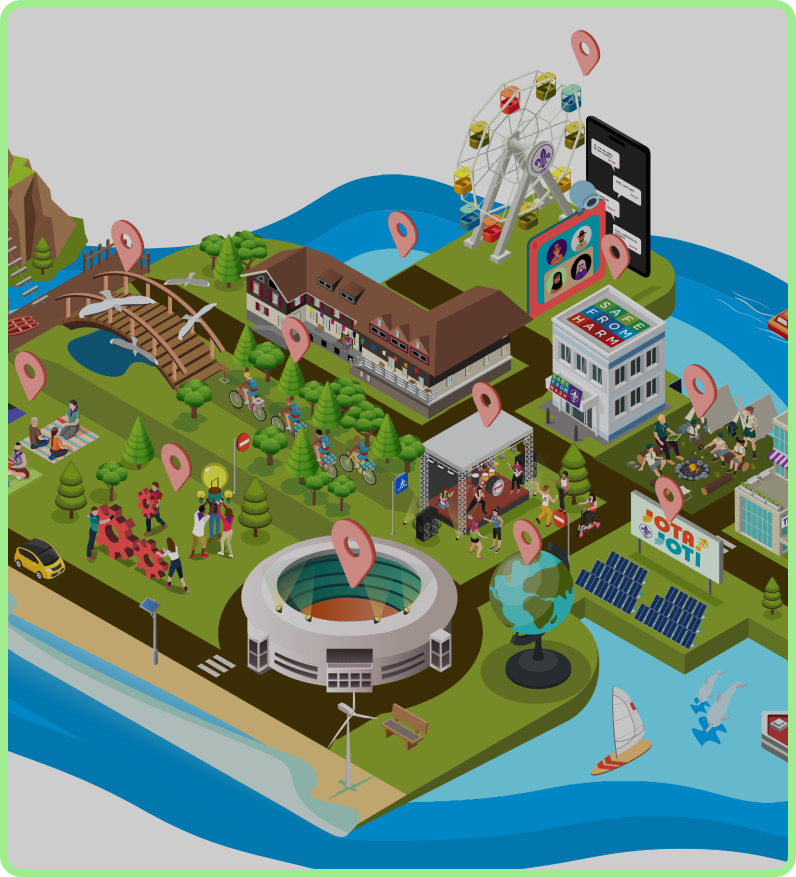 Discover All Activities