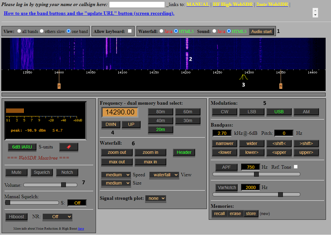 WebSDR
